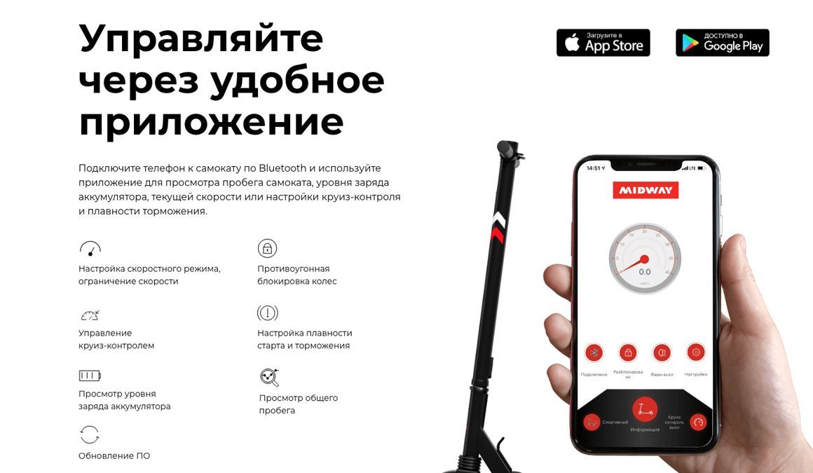 Преимущества MIDWAY i-One PRO Преимущества MIDWAY i-One PRO