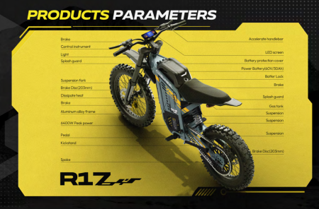Электромотоцикл питбайк Coswheel R17